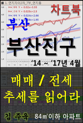 부산 부산진구 아파트, 매매/전세 추세를 읽어라