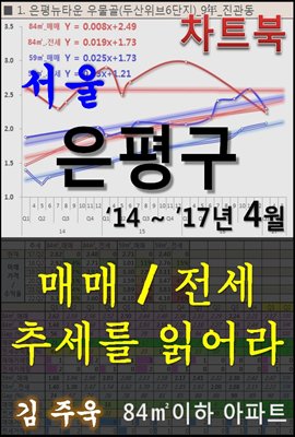 서울 은평구 아파트, 매매/전세 추세를 읽어라