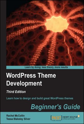 WordPress 3.2 Theme Design: Beginner&#39;s Guide