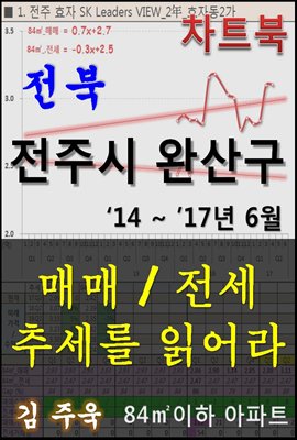 전북 전주시 완산구 아파트, 매매/전세 추세를 읽어라