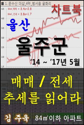 울산 울주군 아파트, 매매/전세 추세를 읽어라