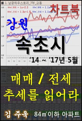 강원 속초시 아파트, 매매/전세 추세를 읽어라