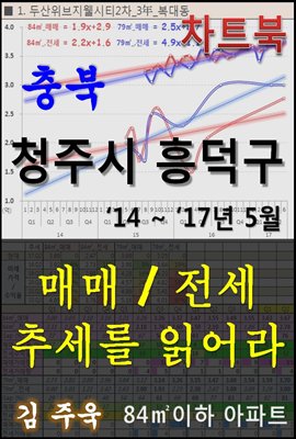 충북 청주시 흥덕구 아파트, 매매/전세 추세를 읽어라