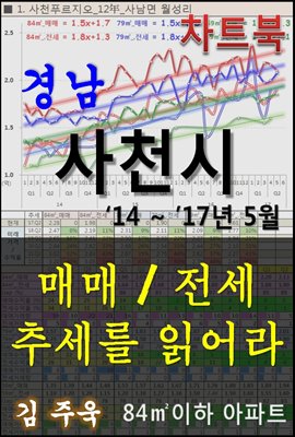 경남 사천시 아파트, 매매/전세 추세를 읽어라