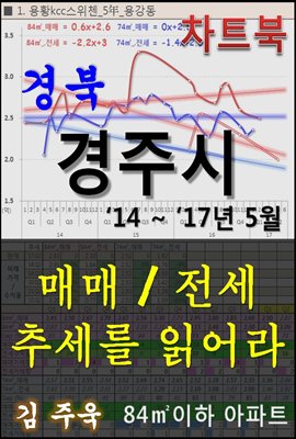 경북 경주시 아파트, 매매/전세 추세를 읽어라