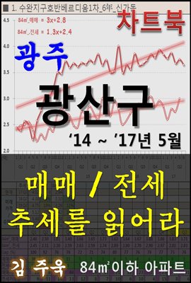 광주 광산구 아파트, 매매/전세 추세를 읽어라