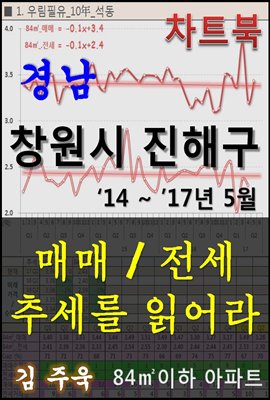 경남 창원시 진해구 아파트, 매매/전세 추세를 읽어라