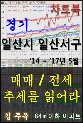 경기 일산시 일산서구 아파트, 매매/전세 추세를 읽어라