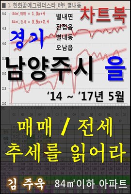 경기 남양주시 을(乙) 아파트, 매매/전세 추세를 읽어라