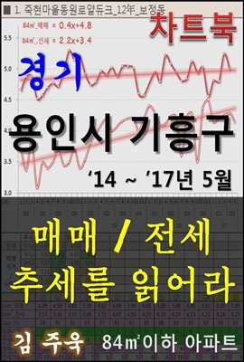 경기 용인시 기흥구 아파트, 매매/전세 추세를 읽어라