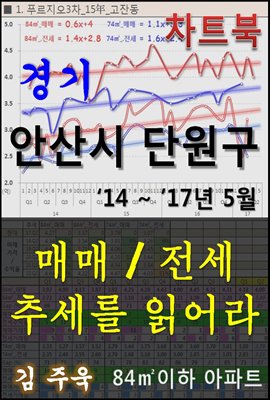 경기 안산시 단원구 아파트, 매매/전세 추세를 읽어라