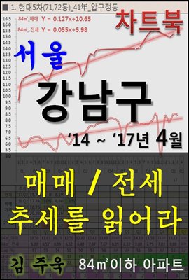 서울 강남구 아파트, 매매/전세 추세를 읽어라