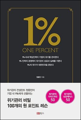 1％ ONE PERCENT
