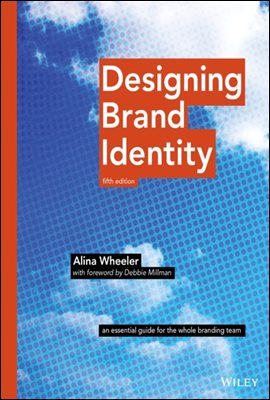 Designing Brand Identity