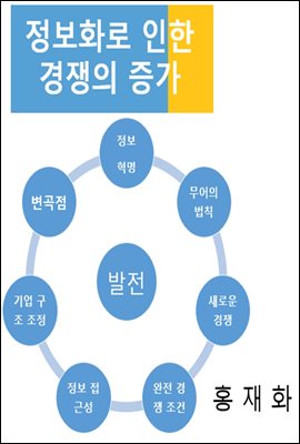 정보화로 인한 경쟁의 증가