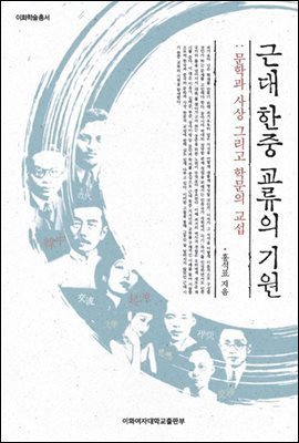 근대 한중 교류의 기원