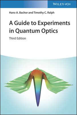 A Guide to Experiments in Quantum Optics