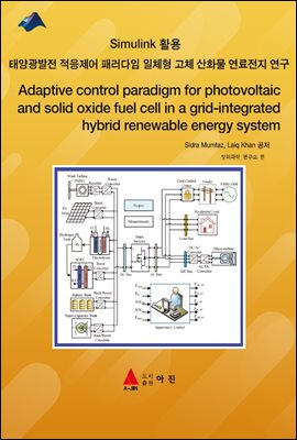 태양광발전 적응제어 패러다임 일체형 고체 산화물 연료전지 연구(Adaptive control paradigm for photovoltaic and solid oxide fuel c