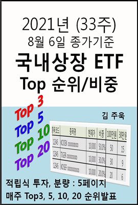 21년 (33주) 8월 6일 종가기준국내상장 ETF Top 순위/비중