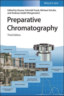 Preparative Chromatography