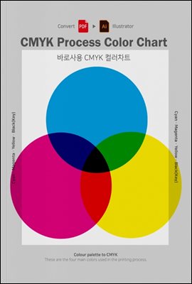 바로사용 CMYK 컬러차트