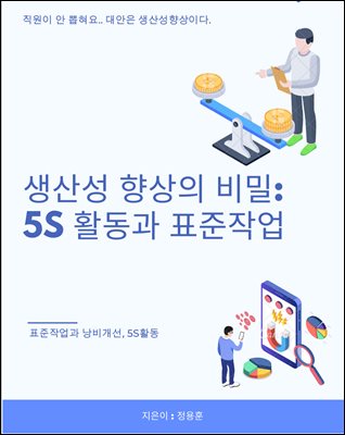 생산성 향상의 비밀 : 5S활동과 표준작업