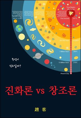 진화론 vs 창조론