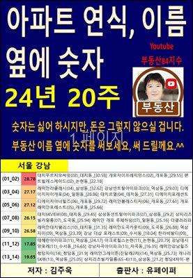 아파트 연식, 이름 옆에 숫자_24년 20주