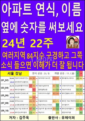 아파트 연식, 이름 옆에 숫자를 써보세요_24년 22주