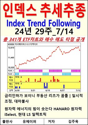 인덱스 추세추종, 24년 29주_7/14