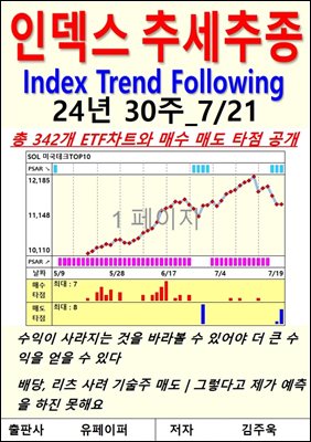 인덱스 추세추종, 24년 30주_7/21