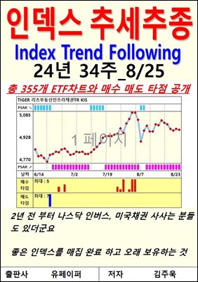 인덱스 추세추종, 24년 34주_8/25