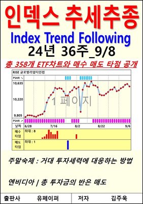 인덱스 추세추종, 24년 36주_9/8