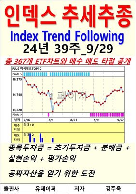 인덱스 추세추종, 24년 39주_9/29