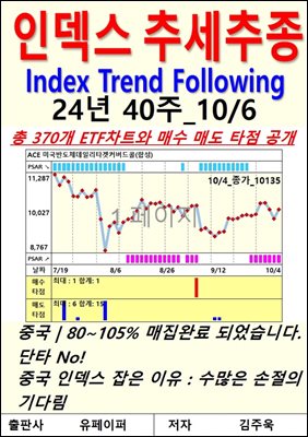 인덱스 추세추종, 24년 40주_10/6