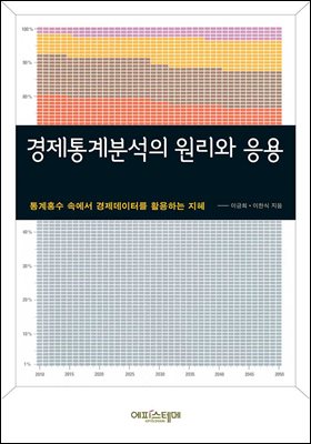 경제통계분석의 원리와 응용