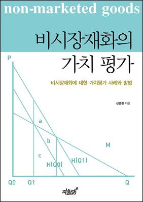 비시장재화의 가치 평가