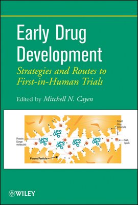 Early Drug Development