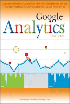 Google Analytics