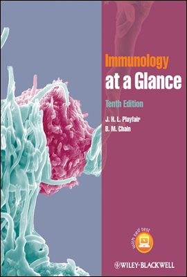 Immunology at a Glance