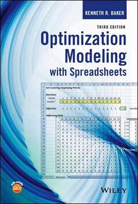 Optimization Modeling with Spreadsheets