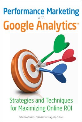 Performance Marketing with Google Analytics