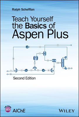 Teach Yourself the Basics of Aspen Plus