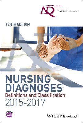 Nursing Diagnoses 2015-17