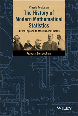 Classic Topics on the History of Modern Mathematical Statistics