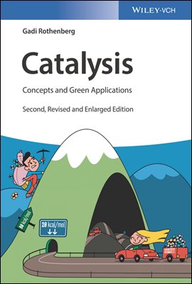 Catalysis