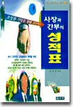 사장과 간부의 성적표 : 초일류 기업을 향해 질주하는