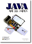 JAVA 자바 2D 그래픽스