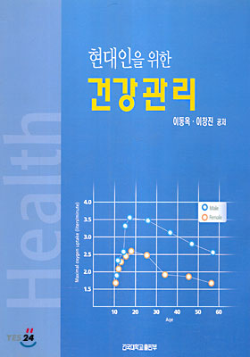 현대인을 위한 건강관리