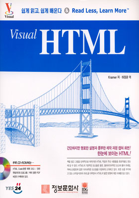 Visual HTML